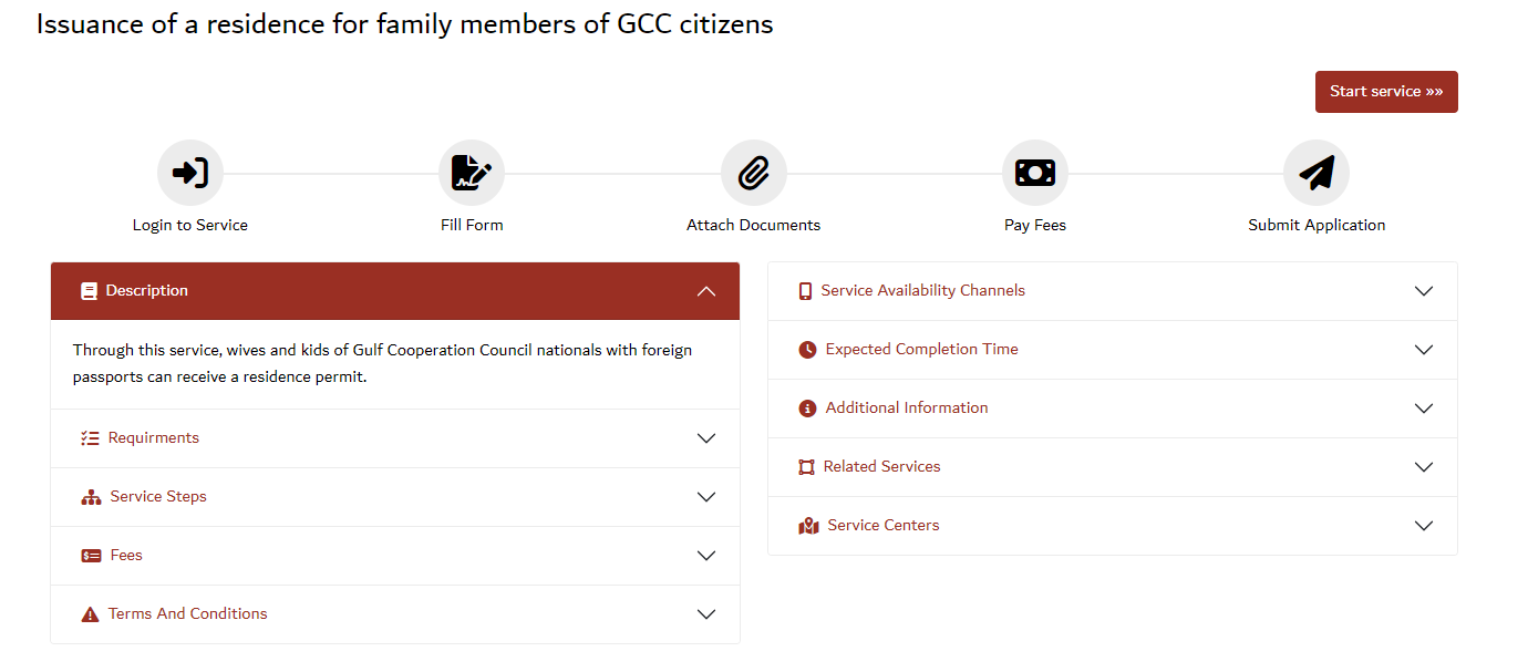 Residence Visa for family members of GCC citizens